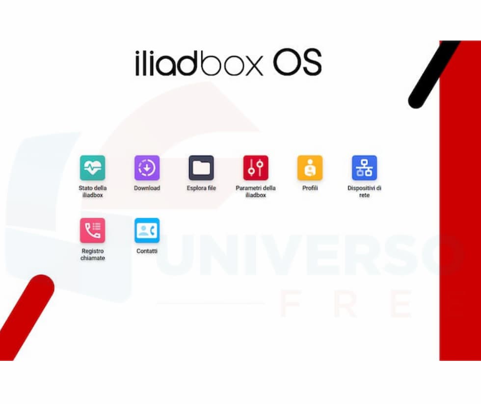 iliadbox OS